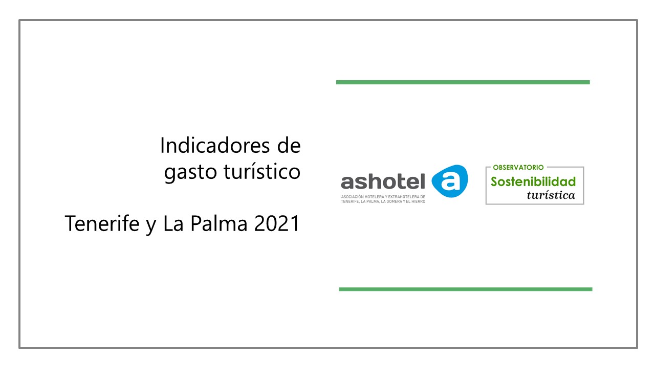 Indicadores de Gasto Turístico año 2021 Tenerife y La Palma.