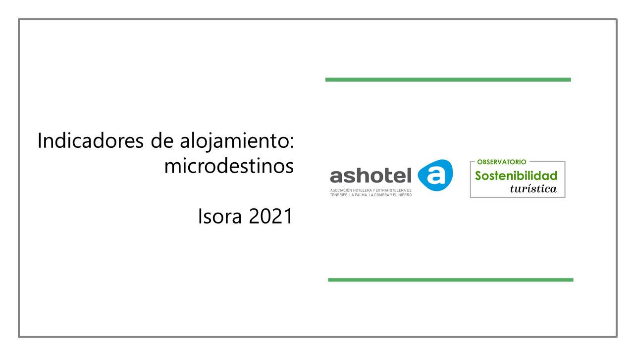 Indicadores del microdestino Isora año 2021