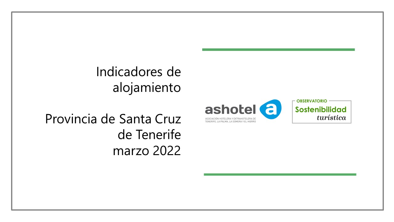 Indicadores de alojamiento provincia de Santa Cruz de Tenerife marzo de 2022.
