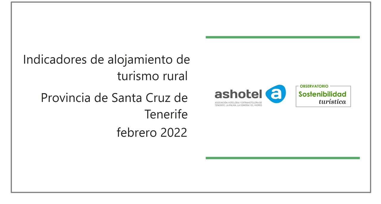 Indicadores de turismo rural provincia de Santa Cruz de Tenerife febrero 2022.