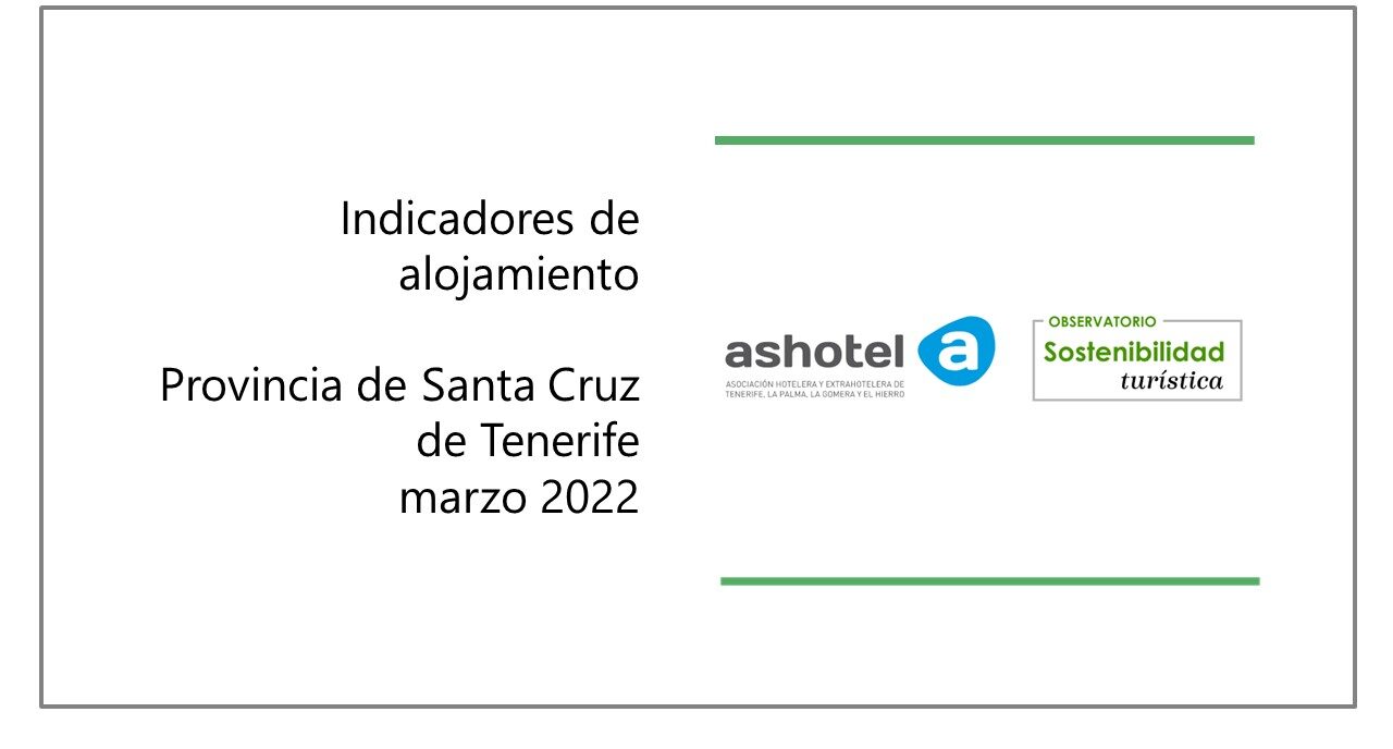 Indicadores de turismo rural provincia de Santa Cruz de Tenerife marzo 2022.