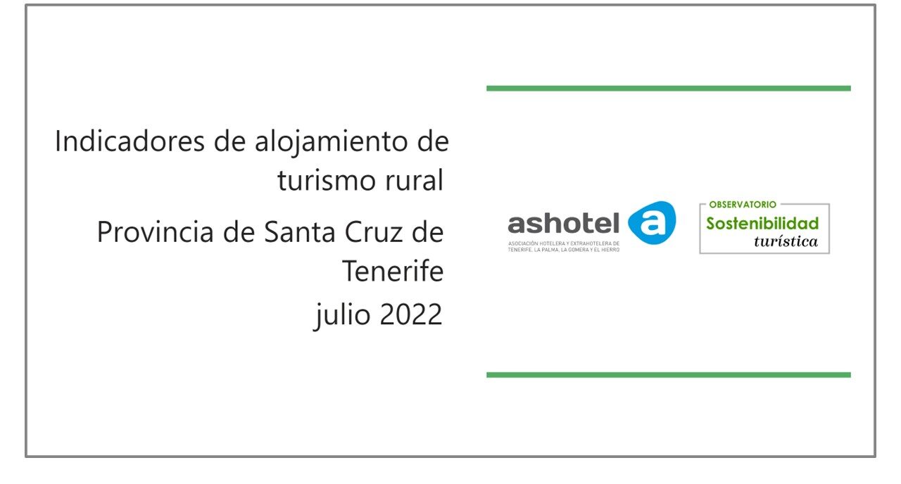Indicadores de turismo rural provincia de Santa Cruz de Tenerife julio 2022.