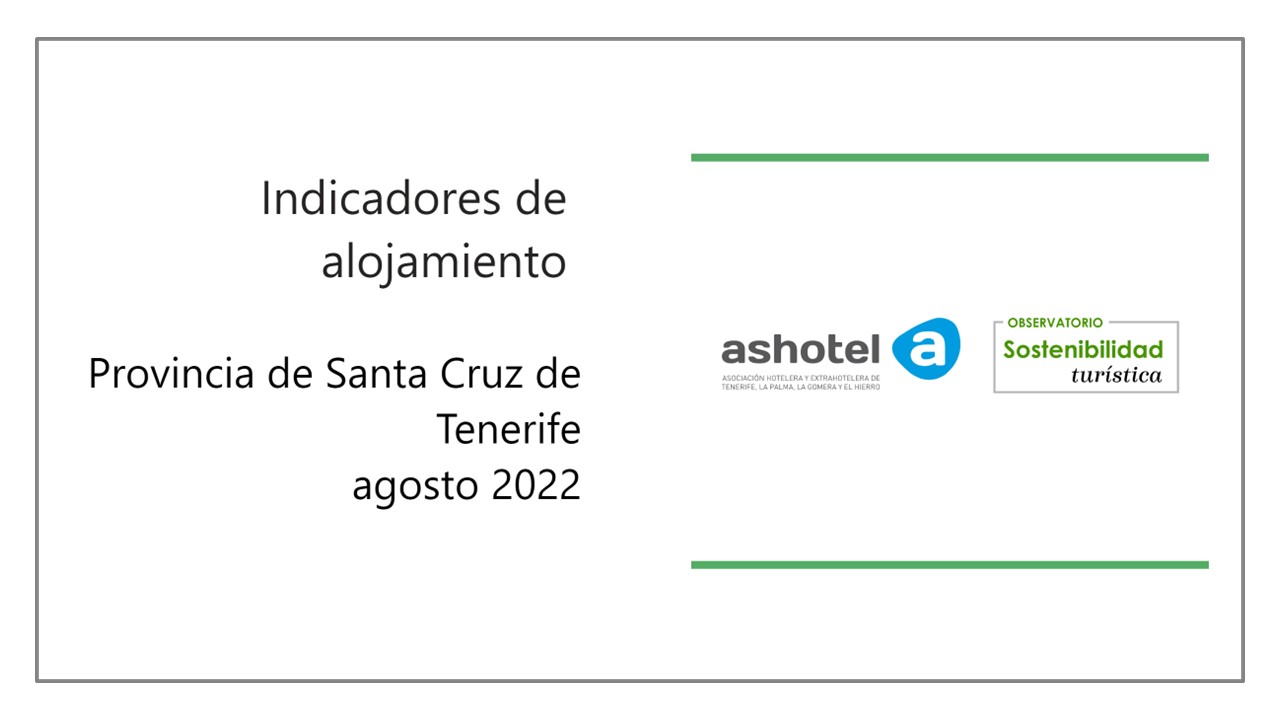 Indicadores de alojamiento provincia de Santa Cruz de Tenerife agosto de 2022.