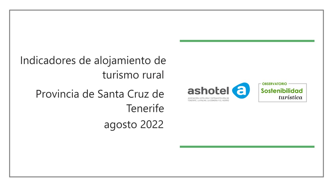 Indicadores de turismo rural provincia de Santa Cruz de Tenerife agosto 2022.