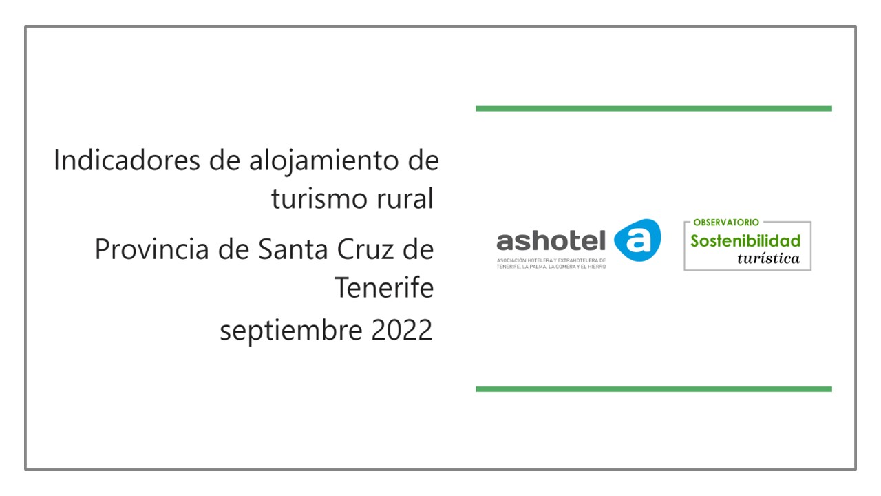 Indicadores de turismo rural provincia de Santa Cruz de Tenerife septiembre 2022.