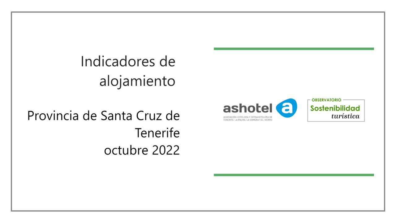 Indicadores de alojamiento provincia de Santa Cruz de Tenerife octubre de 2022.