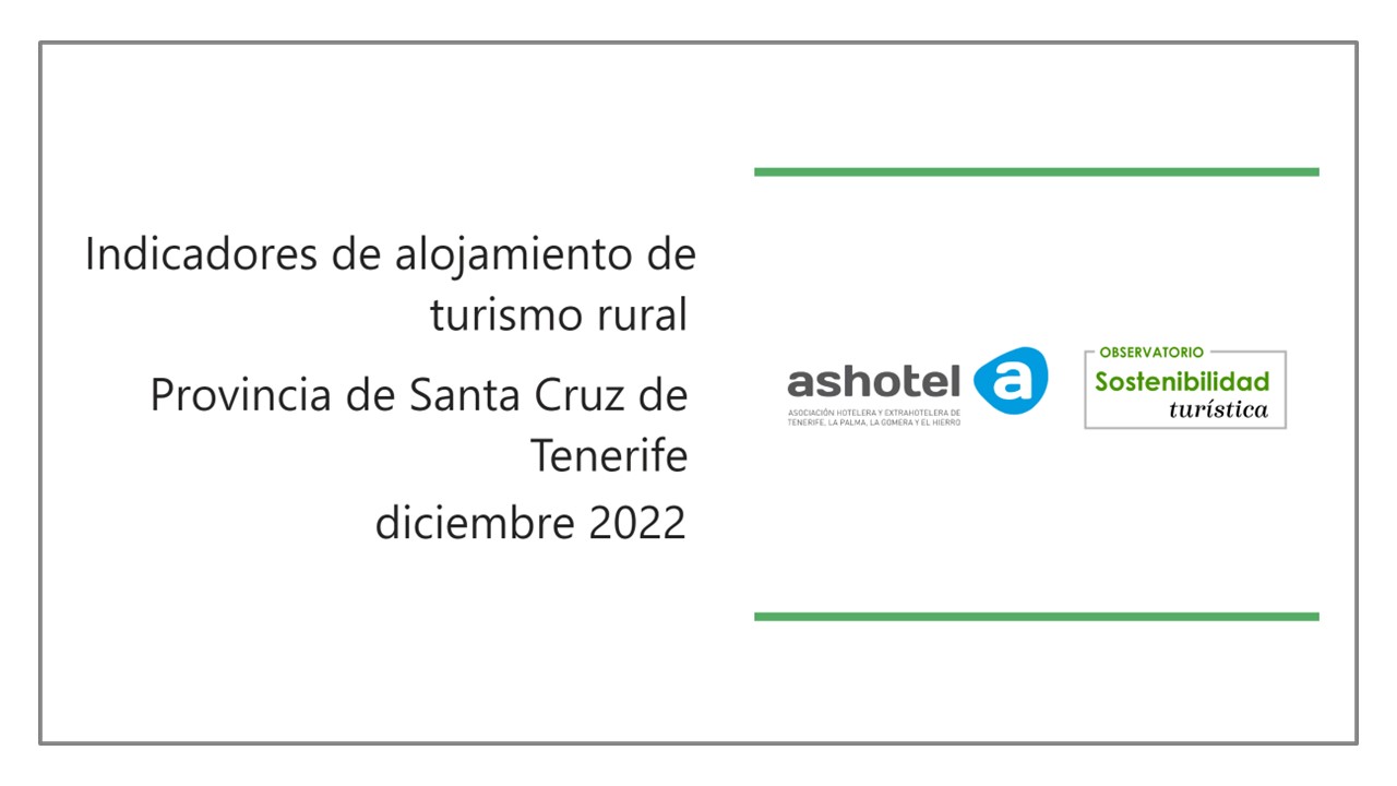 Indicadores de turismo rural provincia de Santa Cruz de Tenerife diciembre 2022.