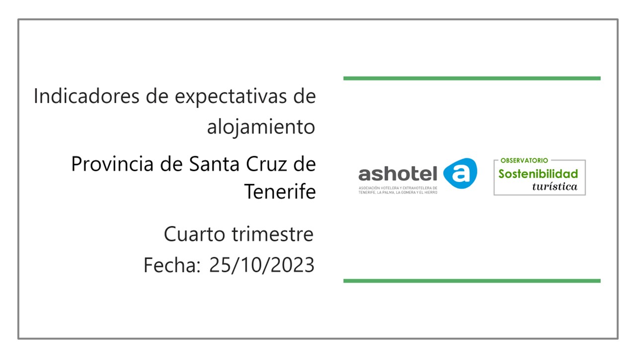 Indicadores de expectativas de alojamientos turísticos colectivos para la provincia de Santa Cruz de Tenerife para el cuarto trimestre del año 2023.