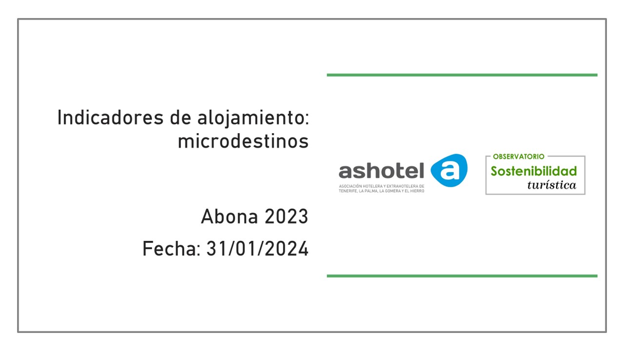 Indicadores del microdestino Abona año 2023