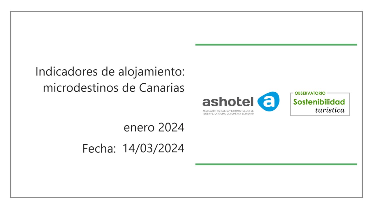 Indicadores de microdestinos de Canarias enero 2024
