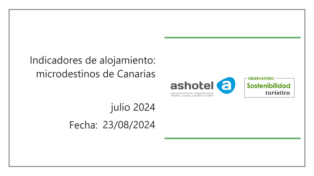 Indicadores de microdestinos de Canarias julio 2024