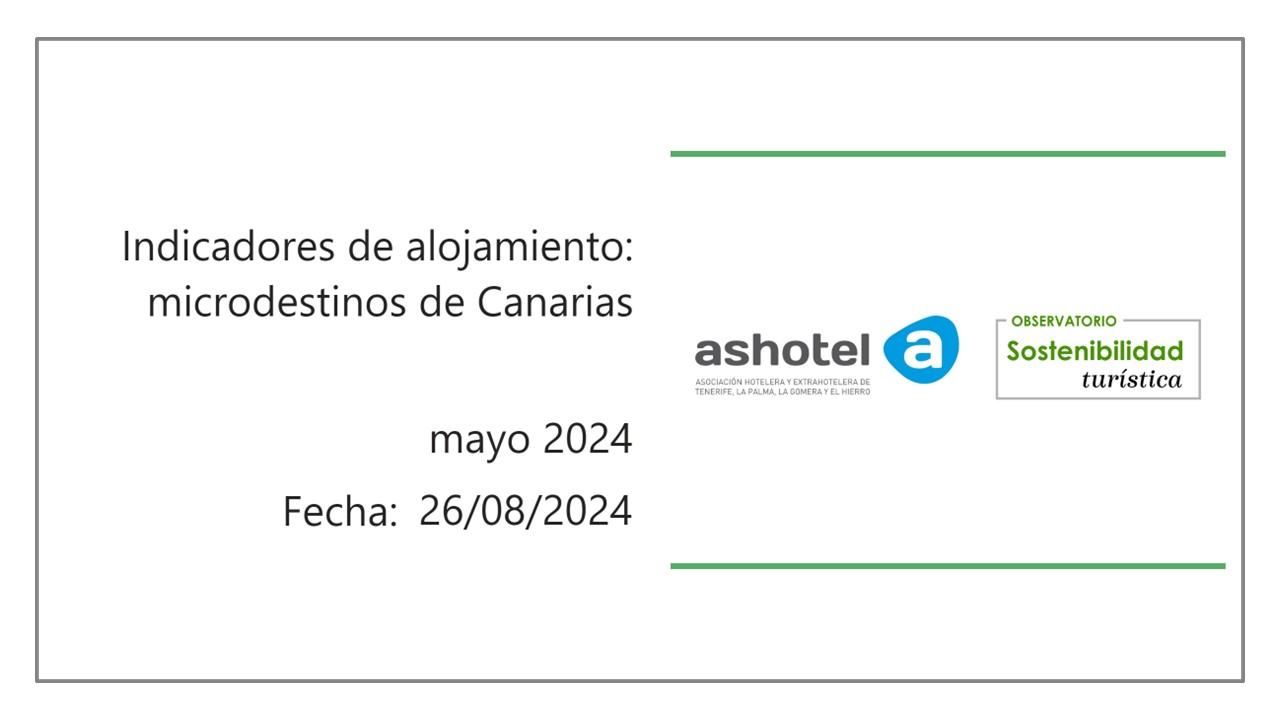 Indicadores de microdestinos de Canarias mayo 2024