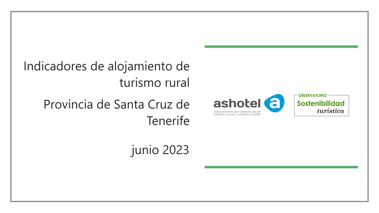 Indicadores de turismo rural provincia de Santa Cruz de Tenerife junio 2023.