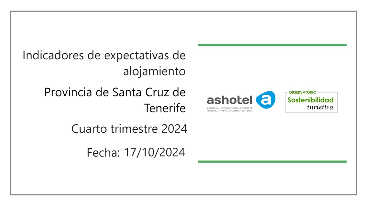 Indicadores de expectativas de alojamientos turísticos colectivos para la provincia de Santa Cruz de Tenerife para el cuarto trimestre del año 2024.