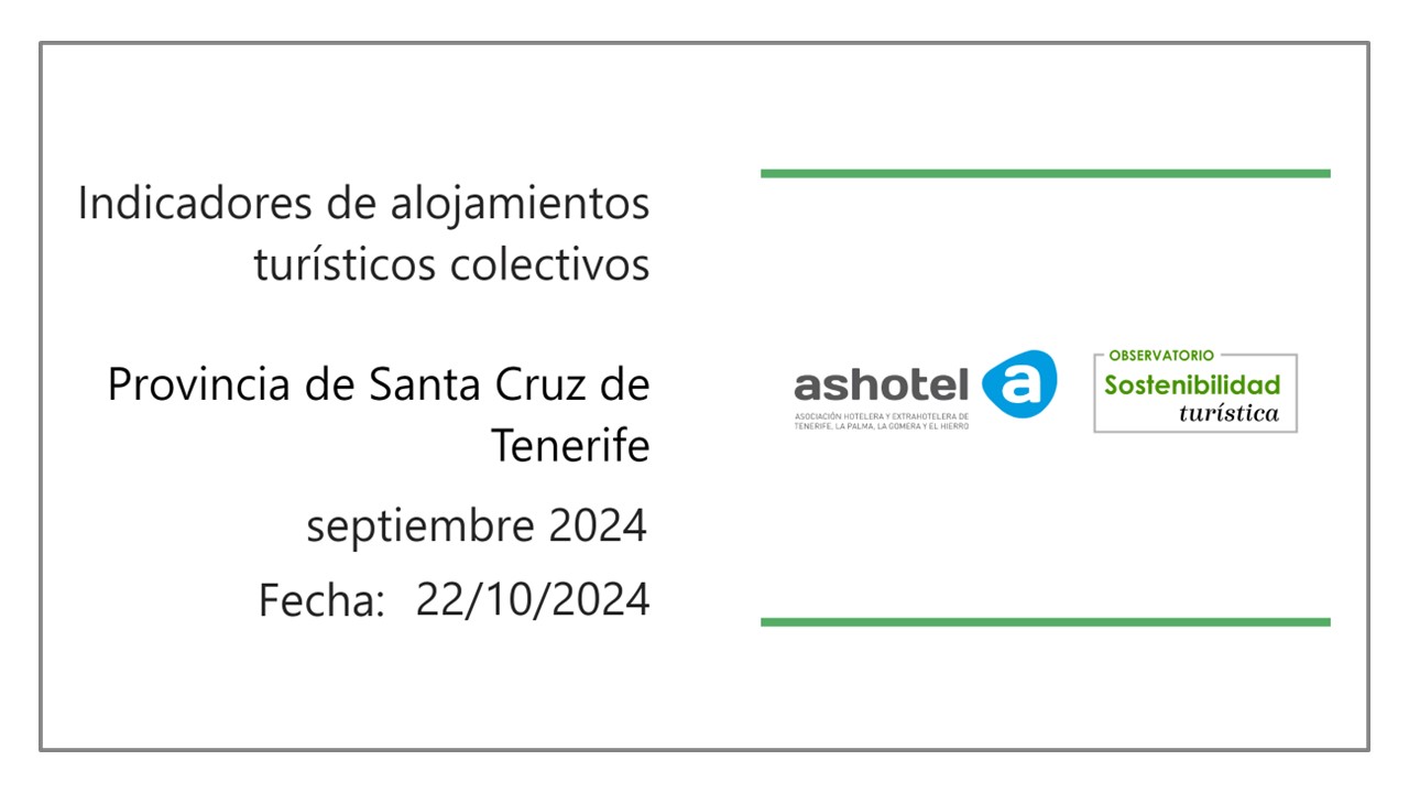 Indicadores de alojamiento provincia de Santa Cruz de Tenerife septiembre de 2024.