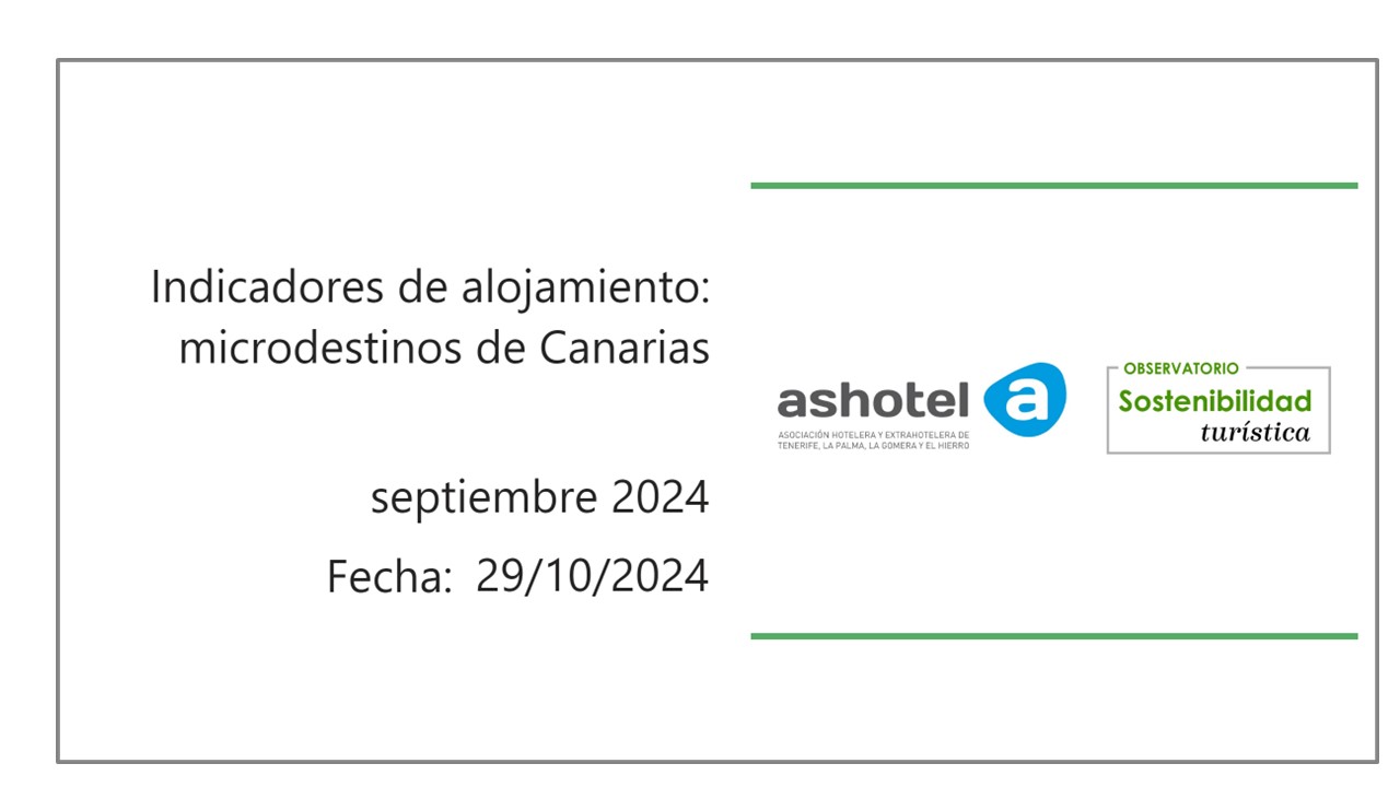 Indicadores de microdestinos de Canarias septiembre 2024