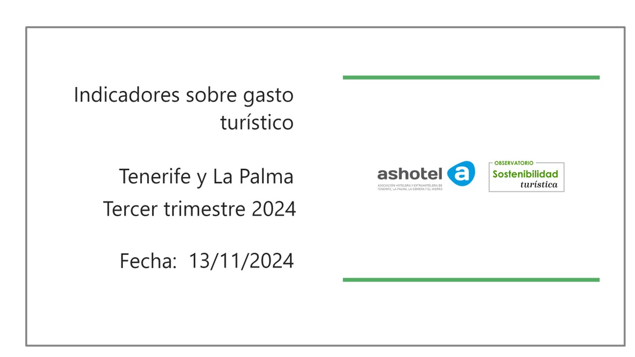 Indicadores de gasto turístico Tenerife y La Palma tercer trimestre año 2024.