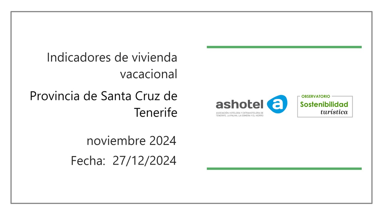 Indicadores de vivienda vacacional provincia de Santa Cruz de Tenerife noviembre de 2024.