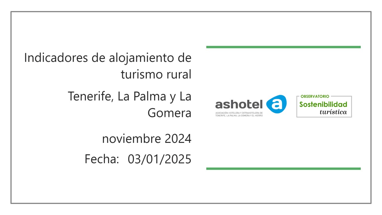 Indicadores de turismo rural provincia de Santa Cruz de Tenerife noviembre 2024.