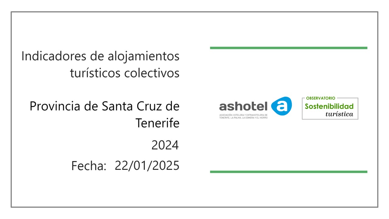 Indicadores de alojamiento provincia de Santa Cruz de Tenerife 2024.