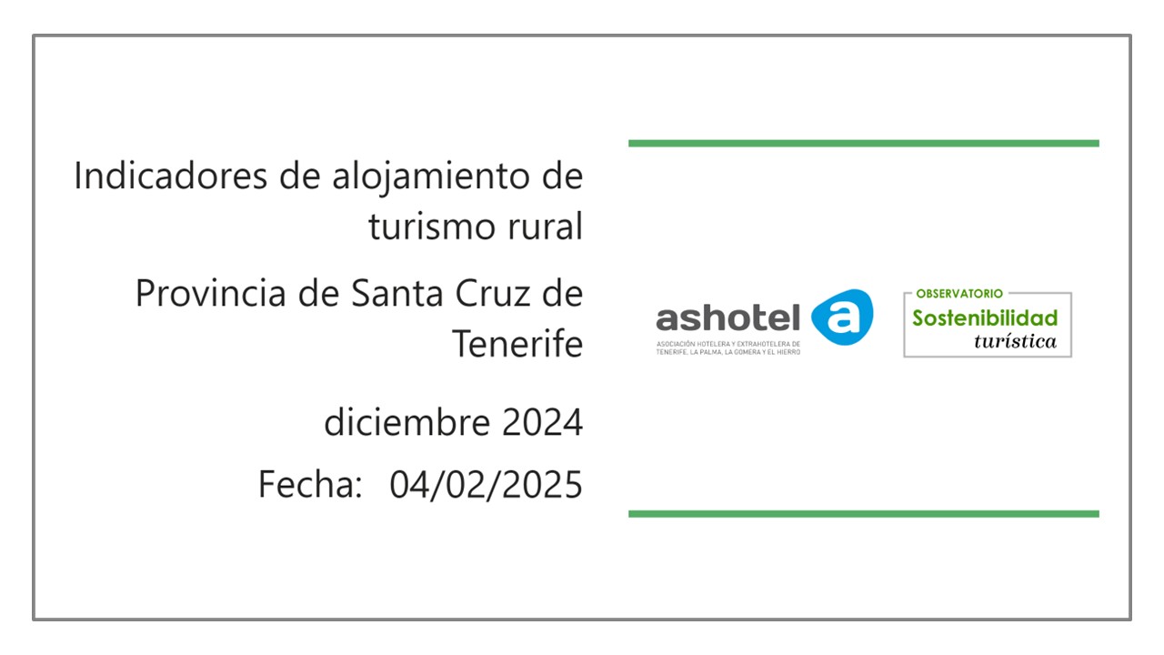 Indicadores de turismo rural provincia de Santa Cruz de Tenerife diciembre 2024.