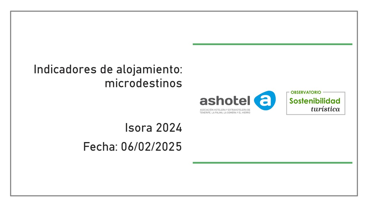 Indicadores de microdestinos de Isora 2024
