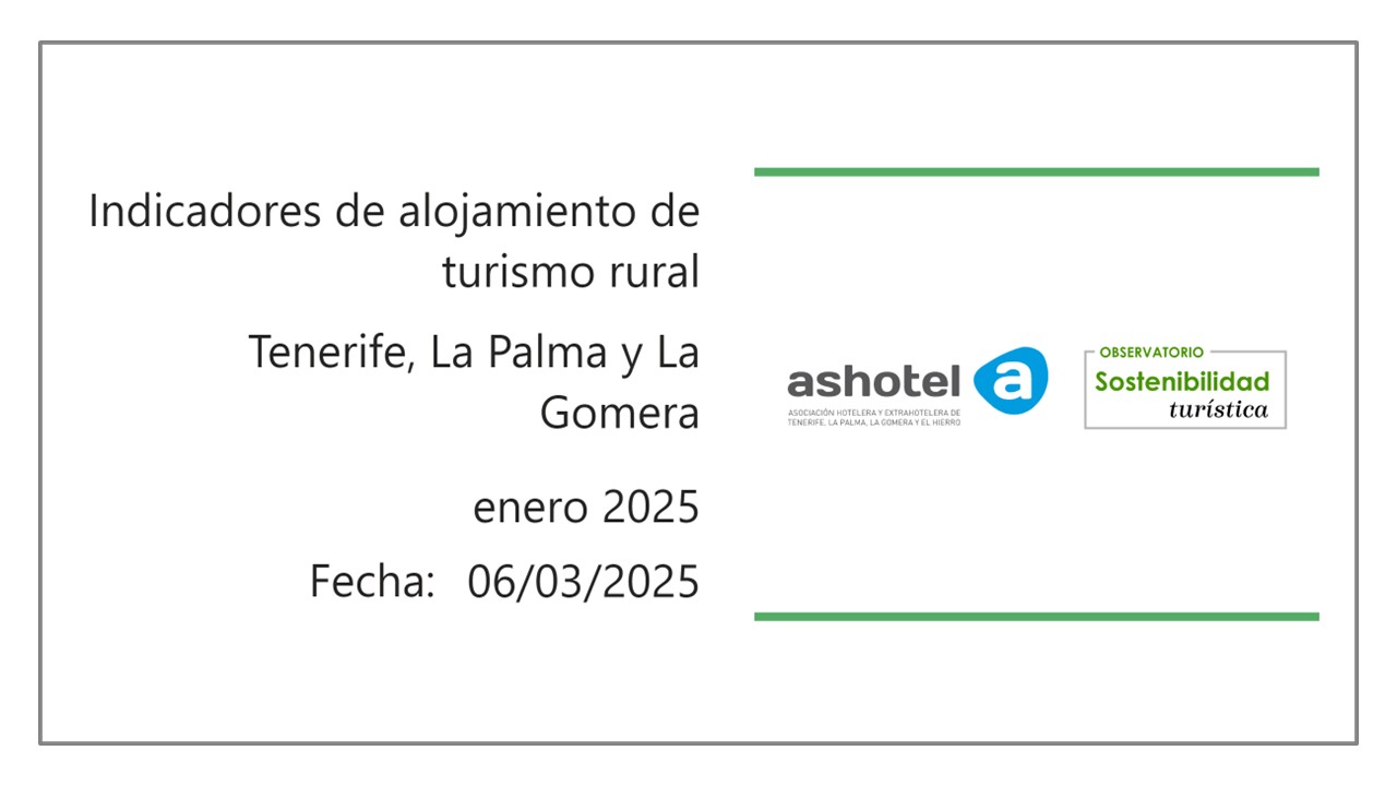 Indicadores de turismo rural provincia de Santa Cruz de Tenerife enero 2025.