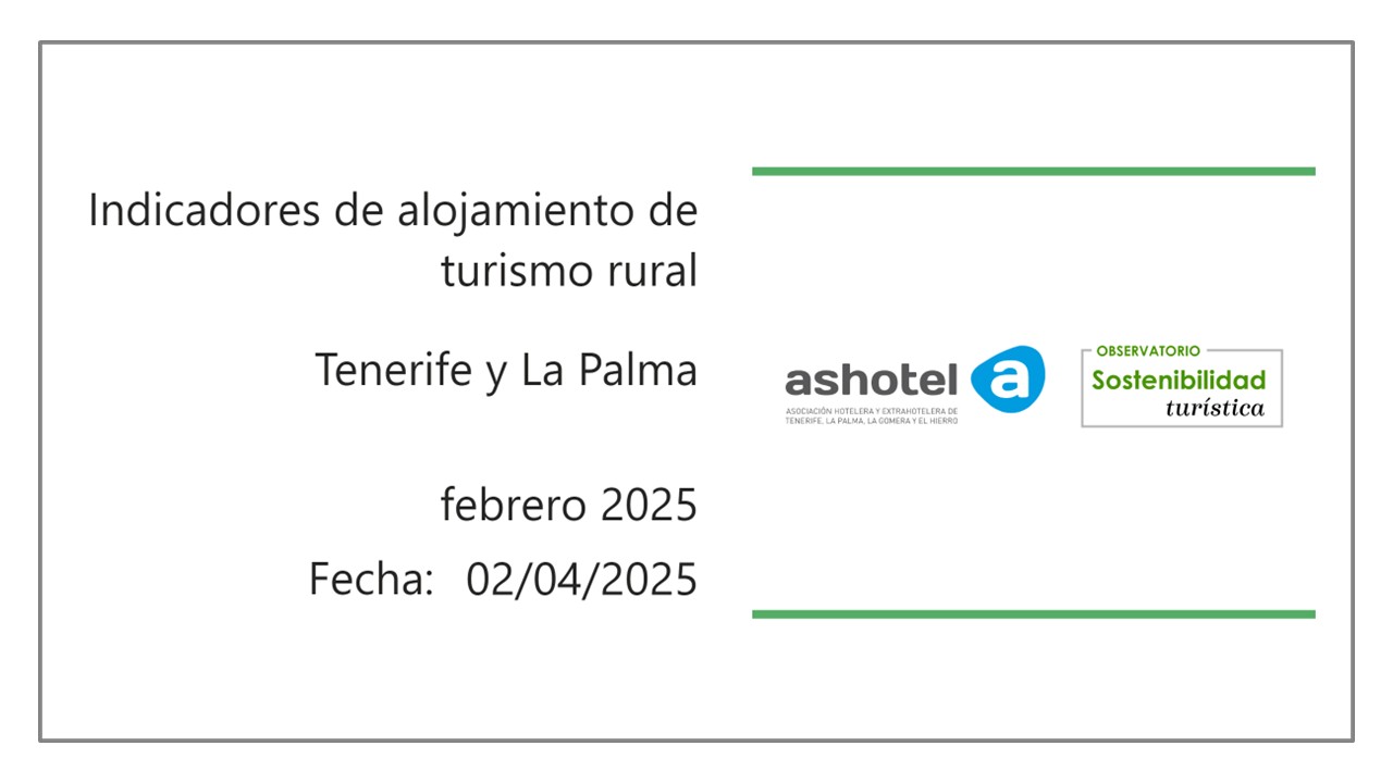 Indicadores de turismo rural provincia de Santa Cruz de Tenerife febrero 2025.
