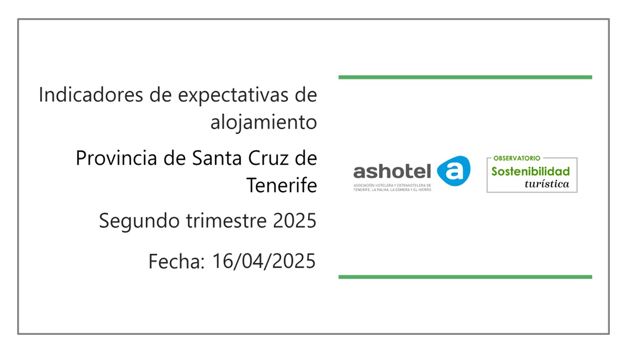 Indicadores de expectativas de alojamientos turísticos colectivos para la provincia de Santa Cruz de Tenerife para el segundo trimestre del año 2025.