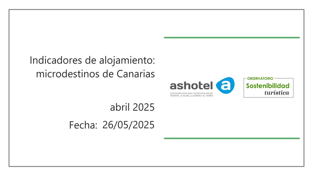 Indicadores de microdestinos de Canarias abril 2025