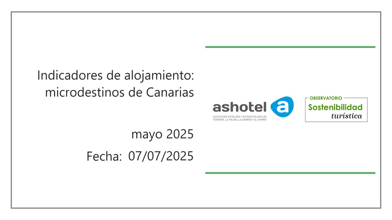 Indicadores de microdestinos de Canarias mayo 2025