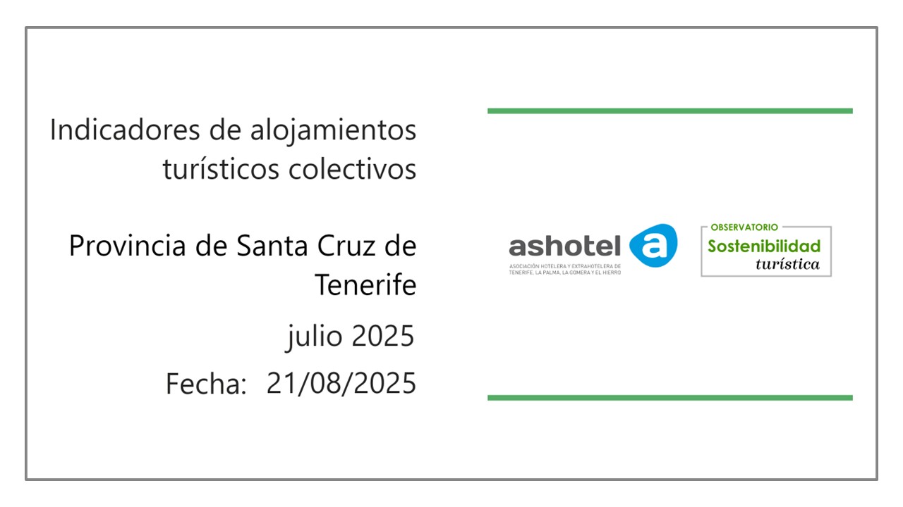 Indicadores de alojamiento provincia de Santa Cruz de Tenerife julio de 2025.