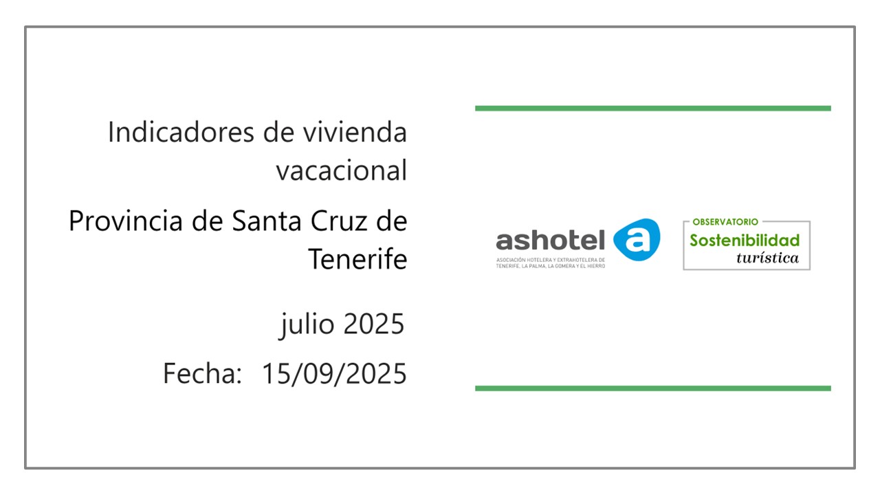Indicadores de vivienda vacacional provincia de Santa Cruz de Tenerife julio de 2025.