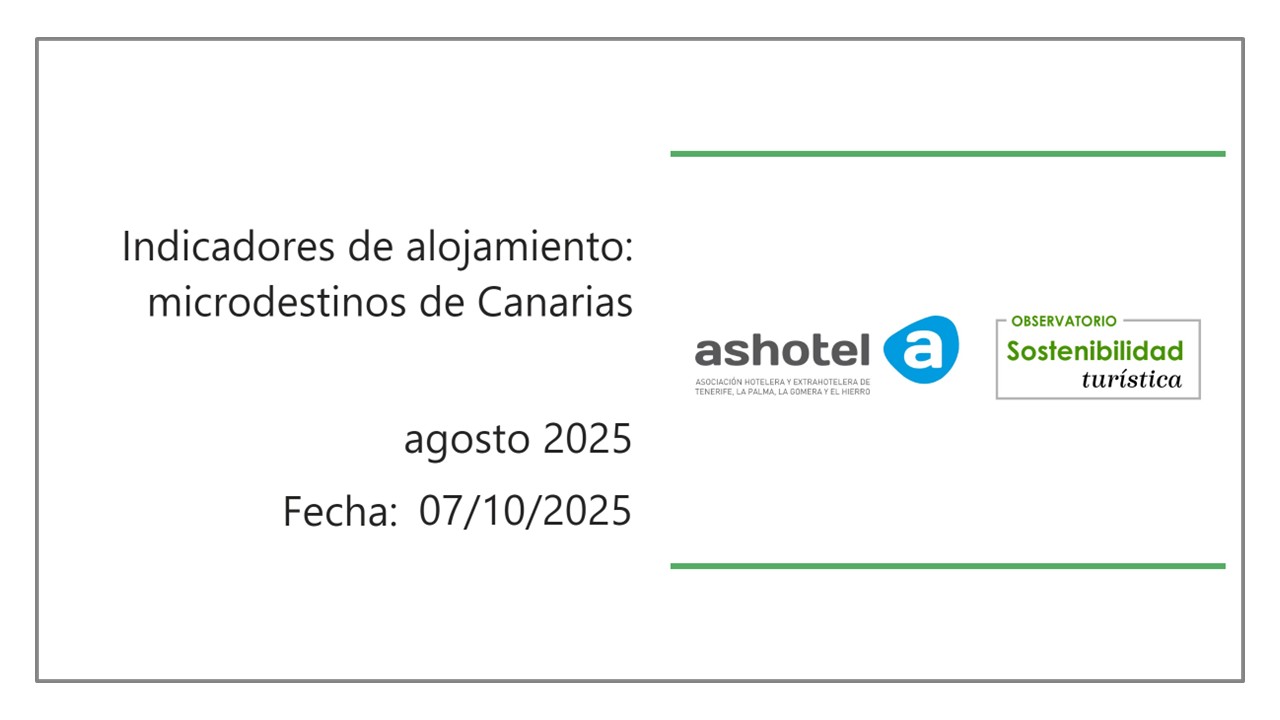 Indicadores de microdestinos de Canarias agosto 2025
