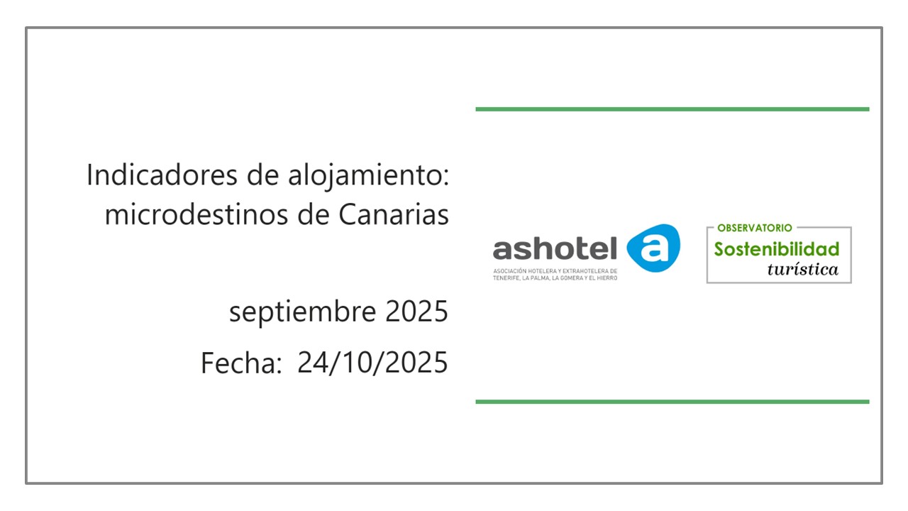 Indicadores de microdestinos de Canarias septiembre 2025