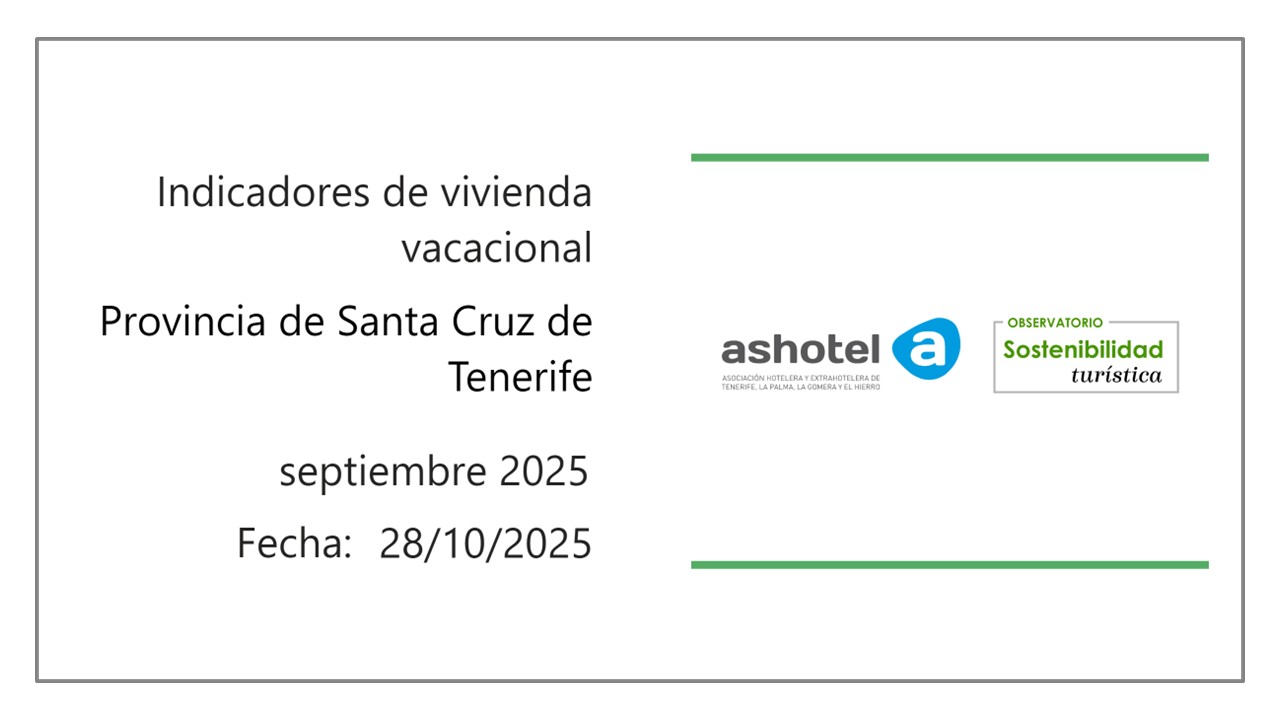 Indicadores de vivienda vacacional provincia de Santa Cruz de Tenerife septiembre de 2025.