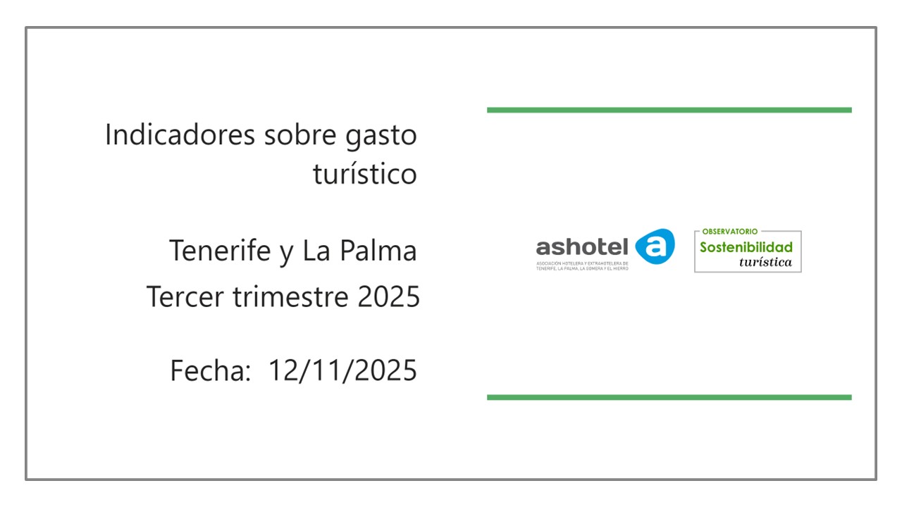 Indicadores de gasto turístico Tenerife y La Palma tercer trimestre año 2025.