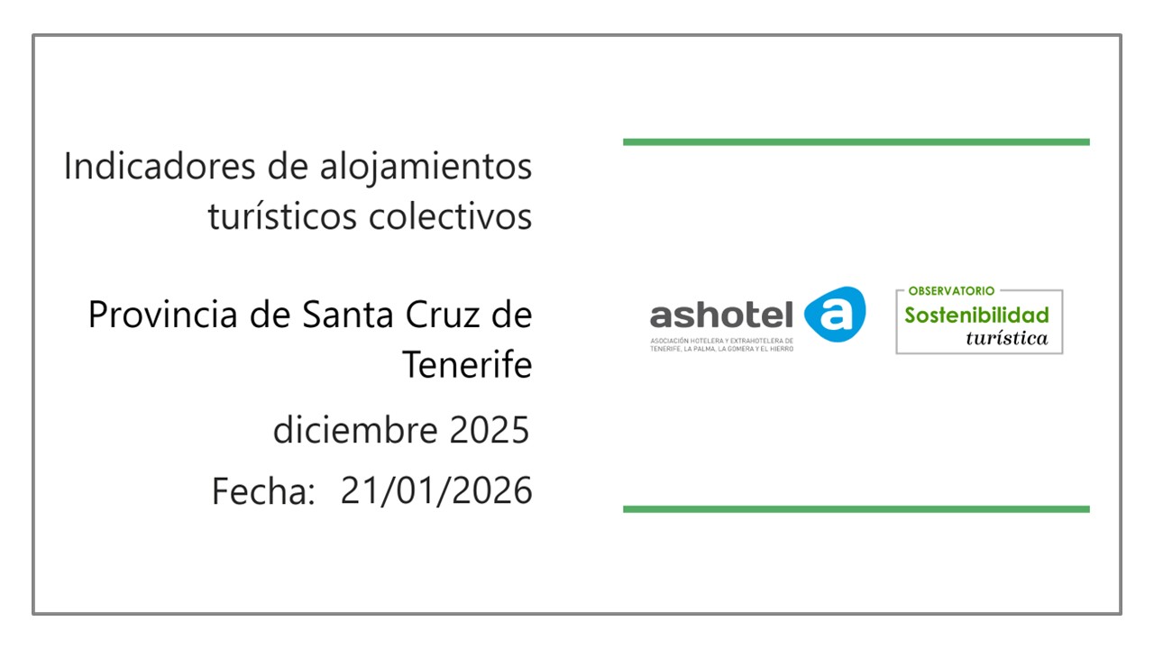 Indicadores de alojamiento provincia de Santa Cruz de Tenerife diciembre de 2025.