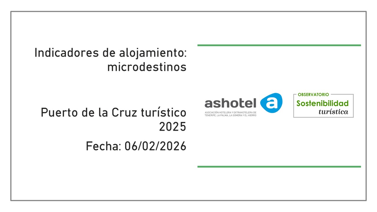 Indicadores de microdestinos de Puerto de la Cruz turístico 2025