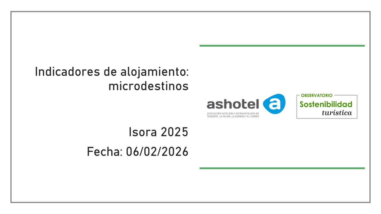 Indicadores de microdestinos de Isora 2025