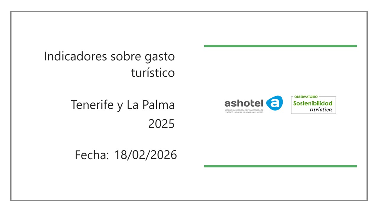 Indicadores de gasto turístico Tenerife y La Palma año 2025.
