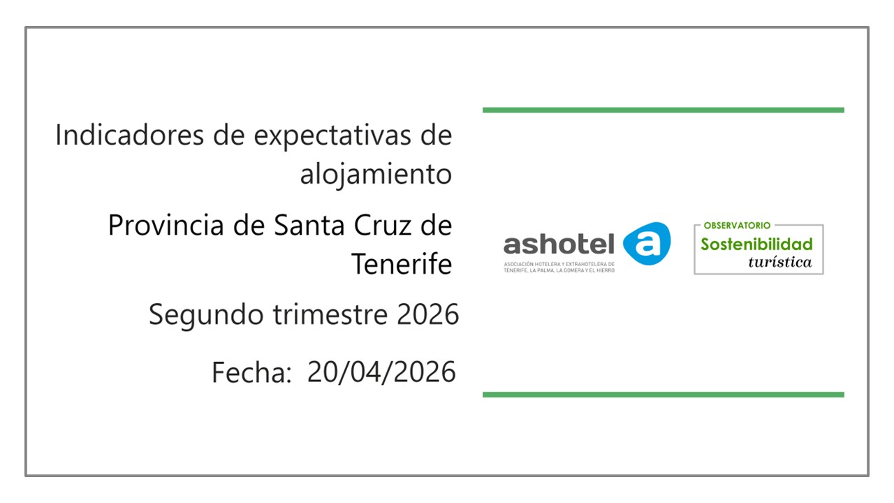Indicadores de expectativas de alojamientos turísticos colectivos para la provincia de Santa Cruz de Tenerife para el segundo trimestre del año 2026.