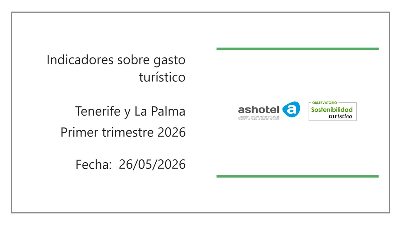 Indicadores de gasto turístico Tenerife y La Palma primer trimestre año 2026.
