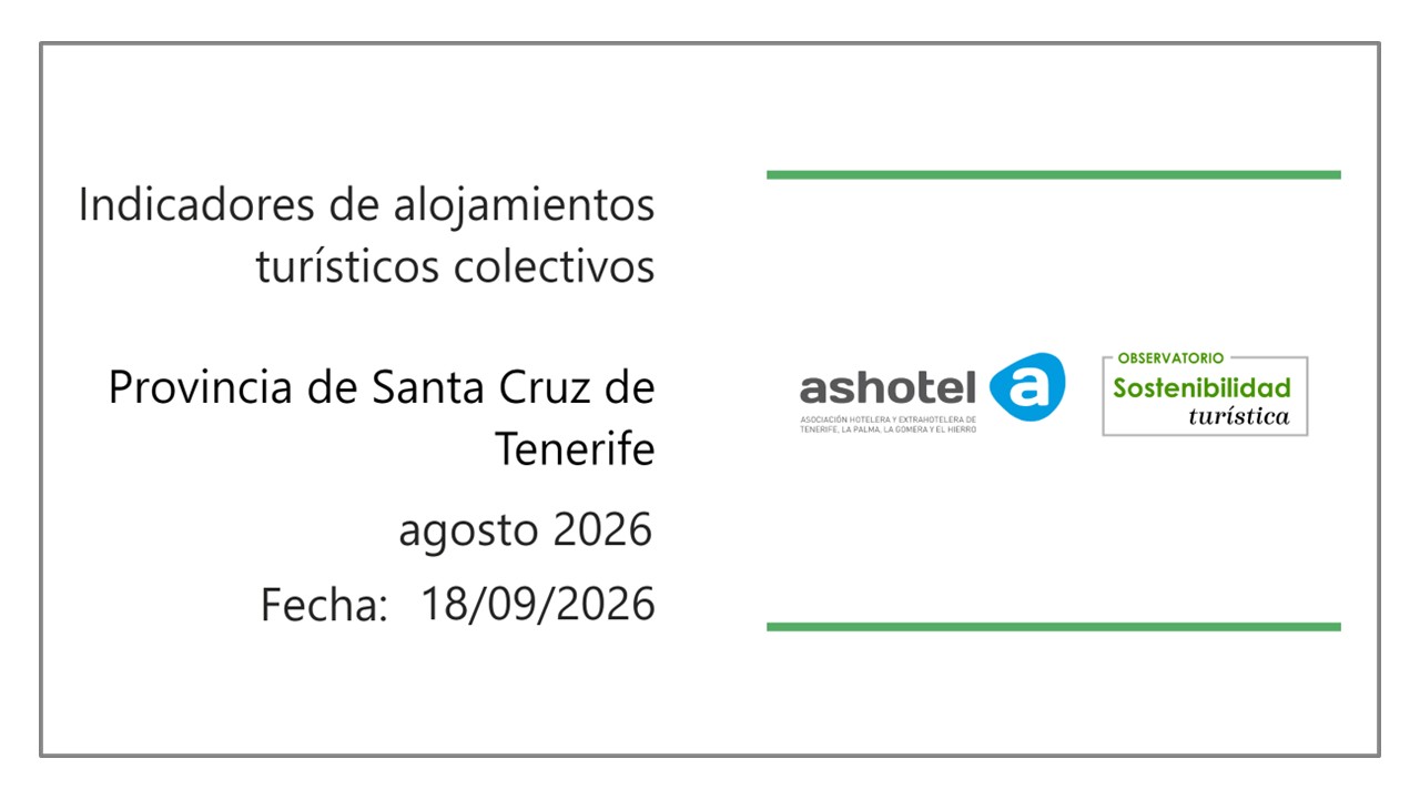 Indicadores de alojamiento provincia de Santa Cruz de Tenerife agosto de 2026.