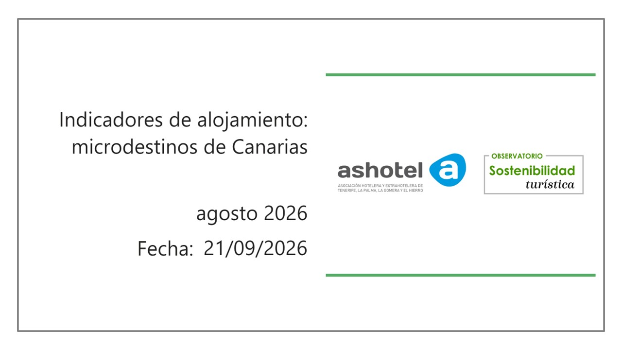 Indicadores de microdestinos de Canarias agosto 2026